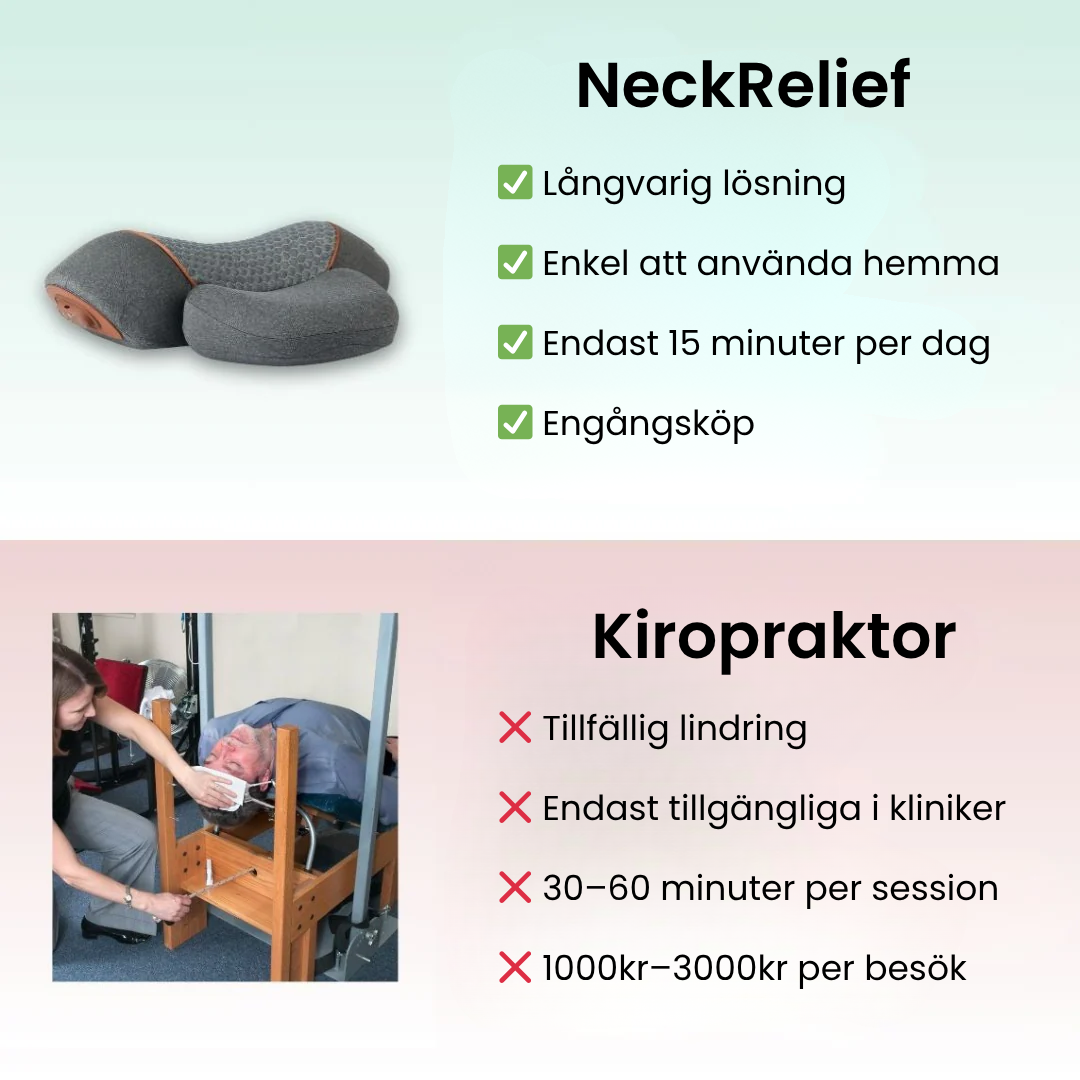 NeckRelief™