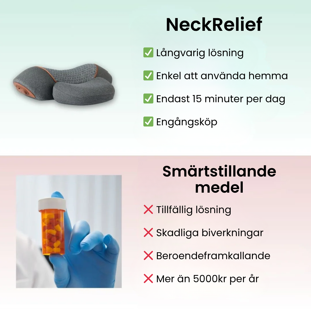 NeckRelief™